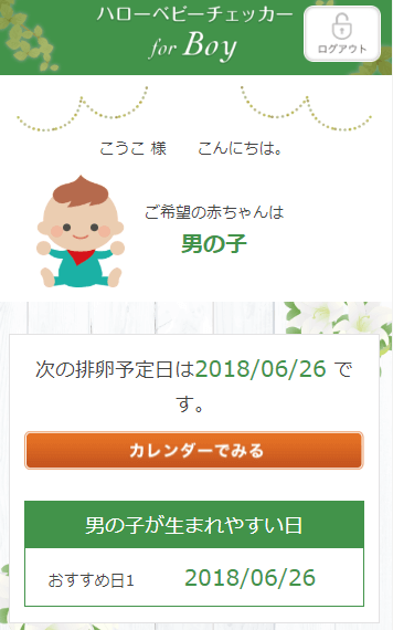 ハローベビーチェッカー 男の子排卵日診断