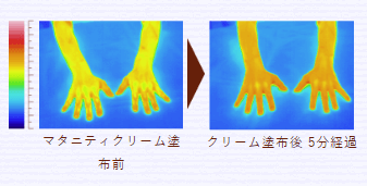 AFCマタニティクリーム 冷え性にも
